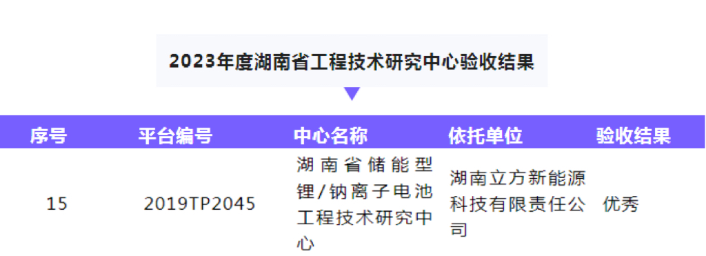 QY千亿·国际(中国)唯一官方网站