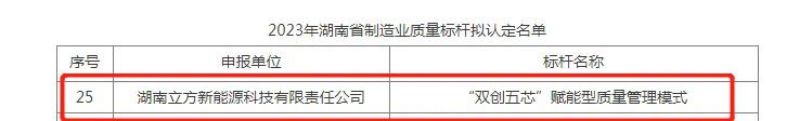 QY千亿·国际(中国)唯一官方网站