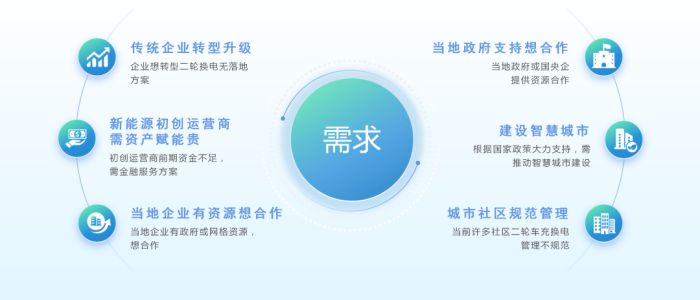 QY千亿·国际(中国)唯一官方网站