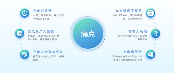 QY千亿·国际(中国)唯一官方网站