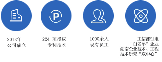 QY千亿·国际(中国)唯一官方网站