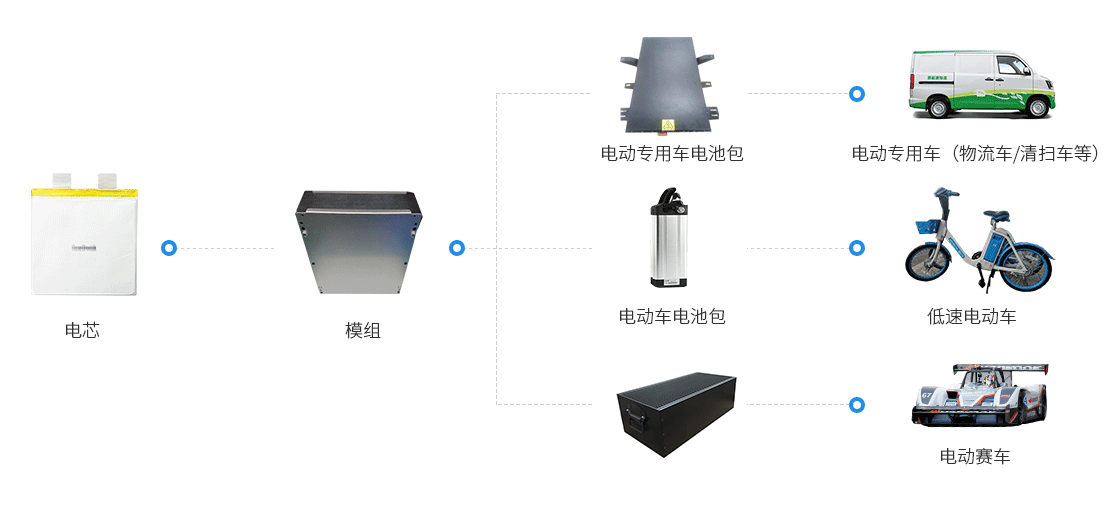 QY千亿·国际(中国)唯一官方网站