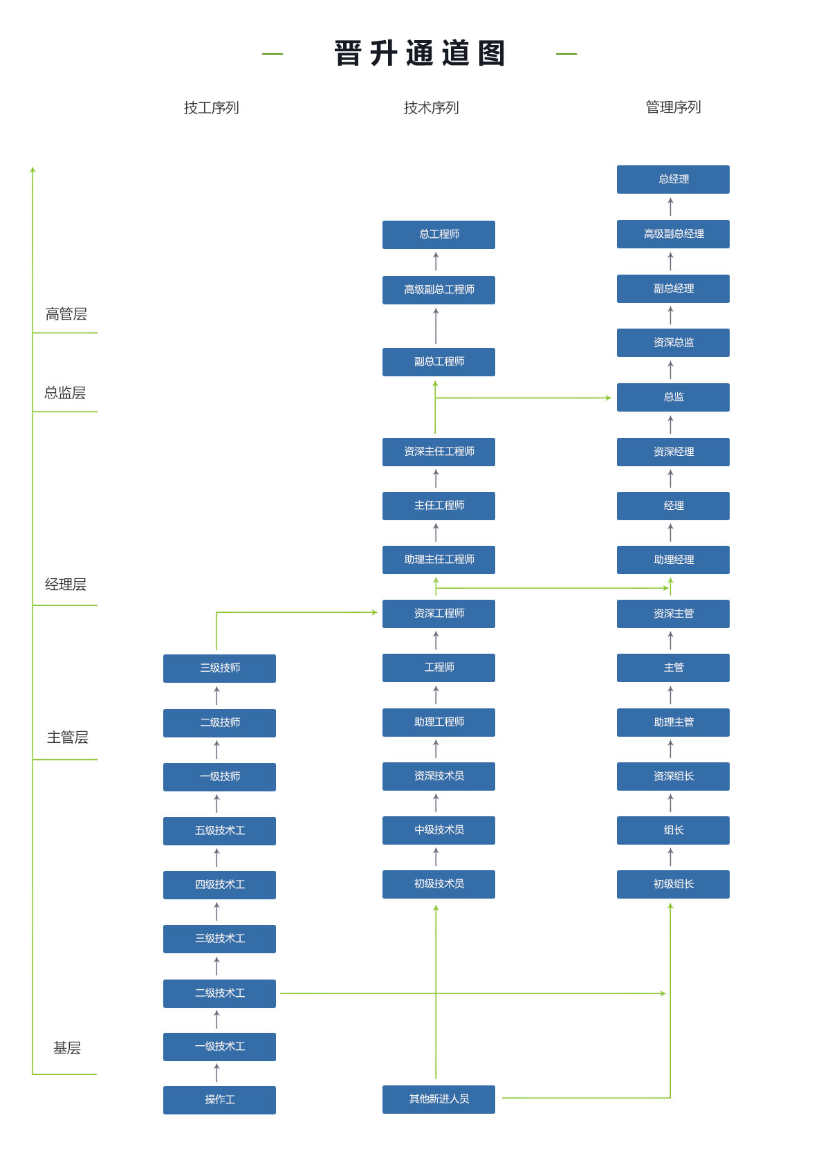 QY千亿·国际(中国)唯一官方网站