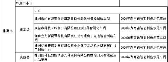 QY千亿·国际(中国)唯一官方网站