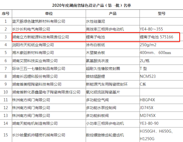 QY千亿·国际(中国)唯一官方网站